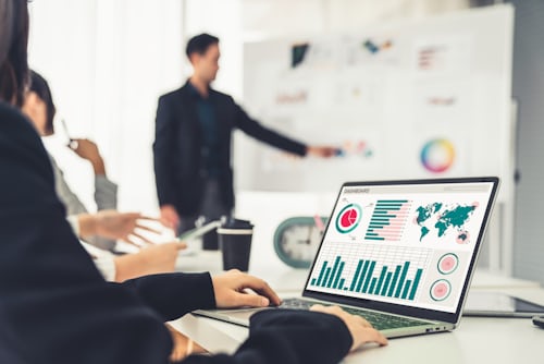 Corporate procurement and logistics